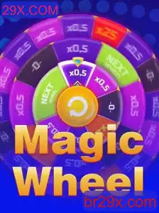 Descubra o Excitante Mundo de MagicWheel: Inovações e Estratégias